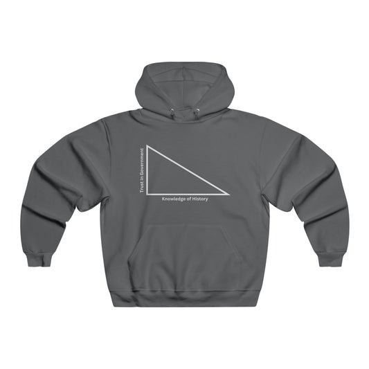 Trust in Government NUBLEND® Hooded Sweatshirt - Premium Hoodie - Just $55! Shop now at Who Touched The Thermostat?